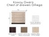 Omega dresser